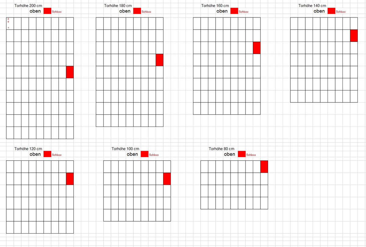 Doppelstabmatten Tor Economy Zweiflüglig