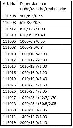 Geschweisste Gitter, verzinkt, Rolle à 25 lfm, wie Casanet, Rolle